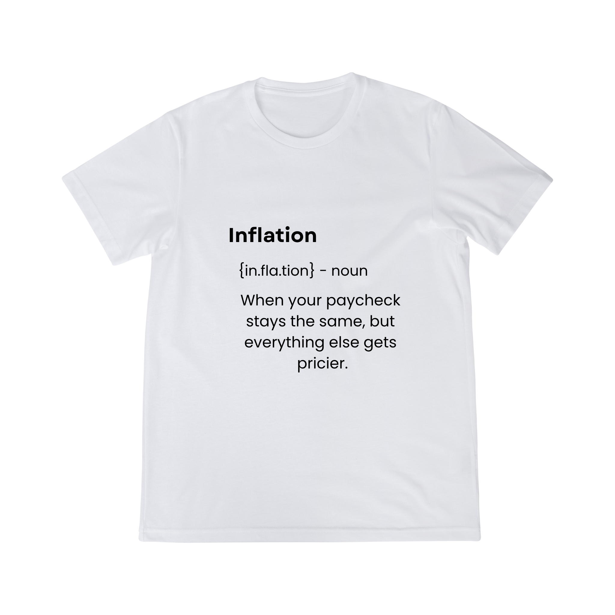 Inflation definition